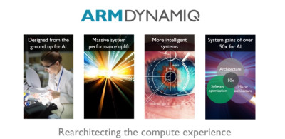 ARM希望在5年内将AI性能提升50倍
