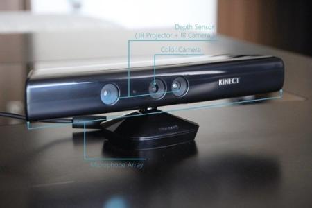 仔细看看微软的新款Kinect传感器